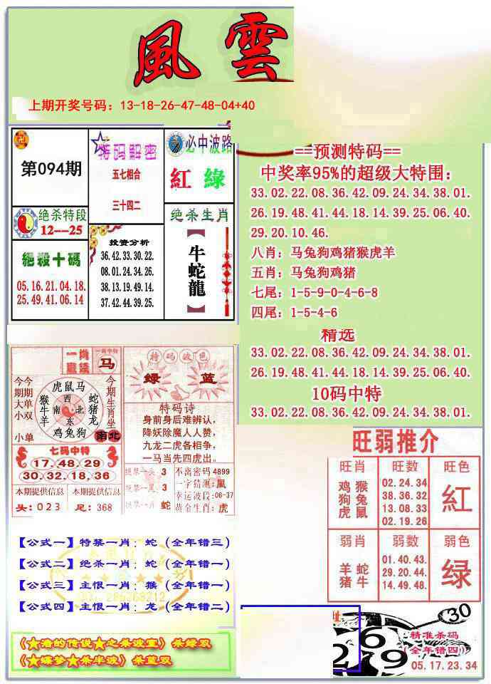 094期风云榜[图]